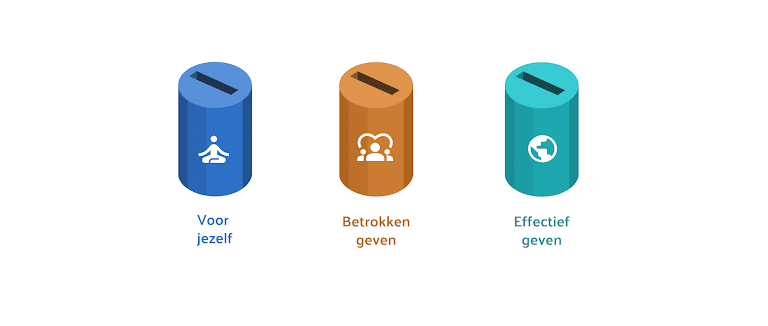 Drie potjes klein